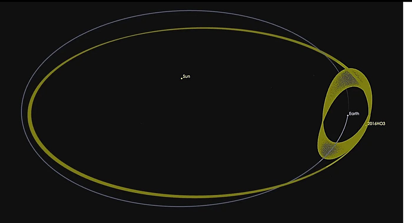 The Tiny Asteroid That Changed an Entire Space Mission
