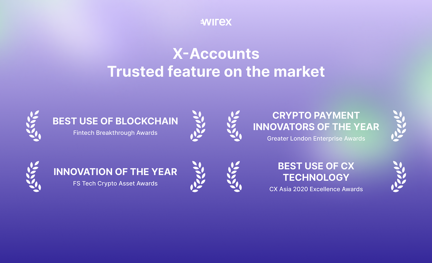 Unlock Extra Benefits with $WXT Perks: Elevate Your Wirex Experience | by  Aicotien | Medium