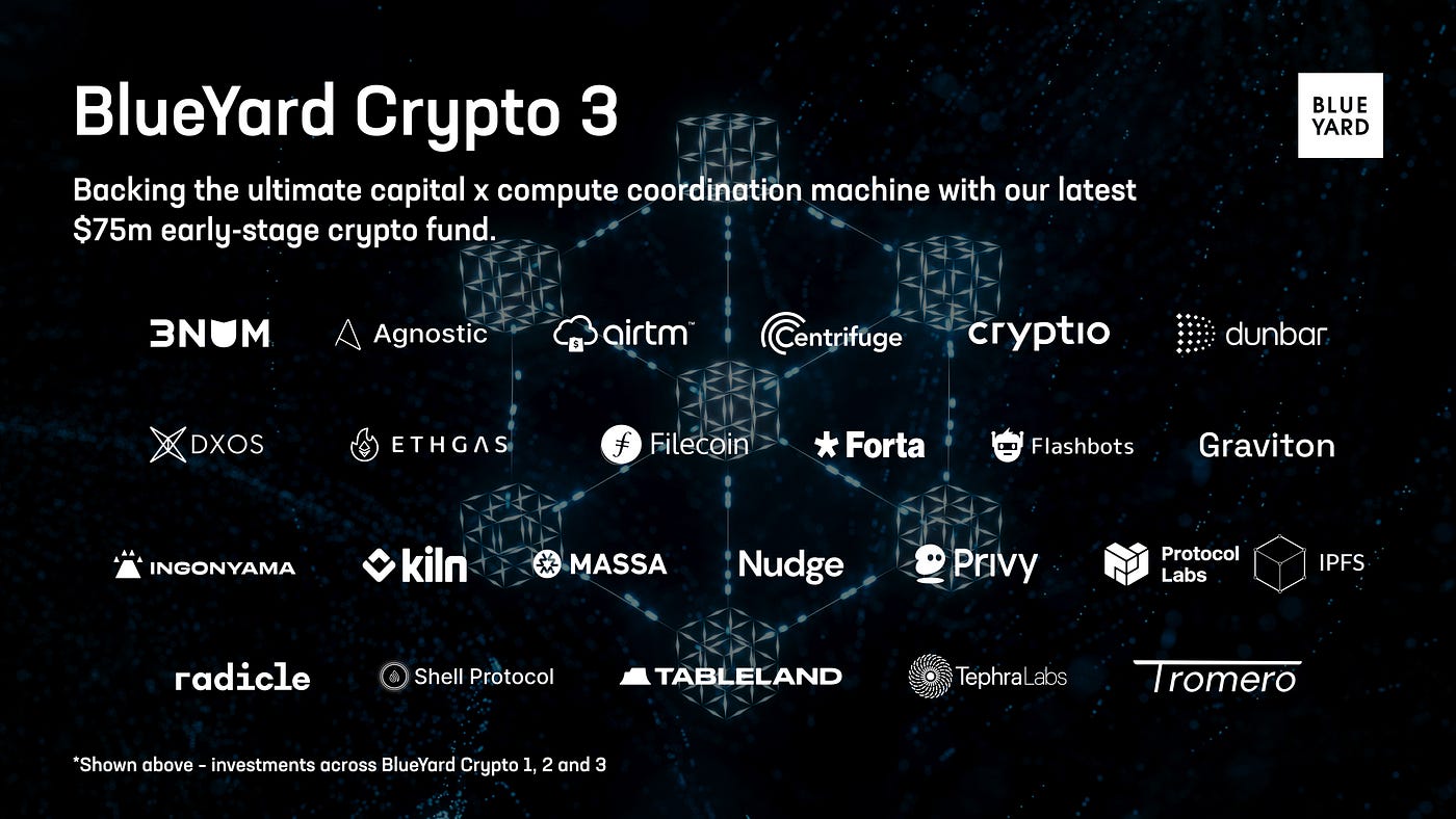 BlueYard Crypto 3: backing the ultimate capital x compute coordination  machine with our latest $75m early-stage crypto fund | by BlueYard Capital  | Medium