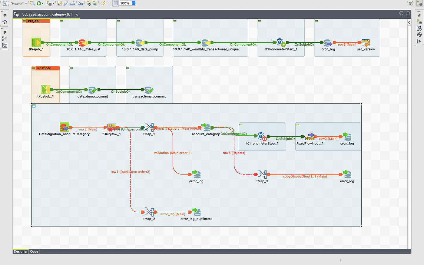 Talend Open Studio 8.0 | ETL | source as Database