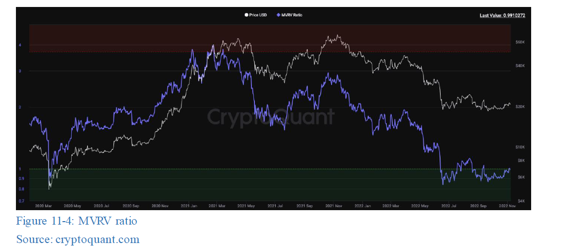 07 May 2021 Value DeFi incident. We are aware of the incident with Value…, by Iron Finance