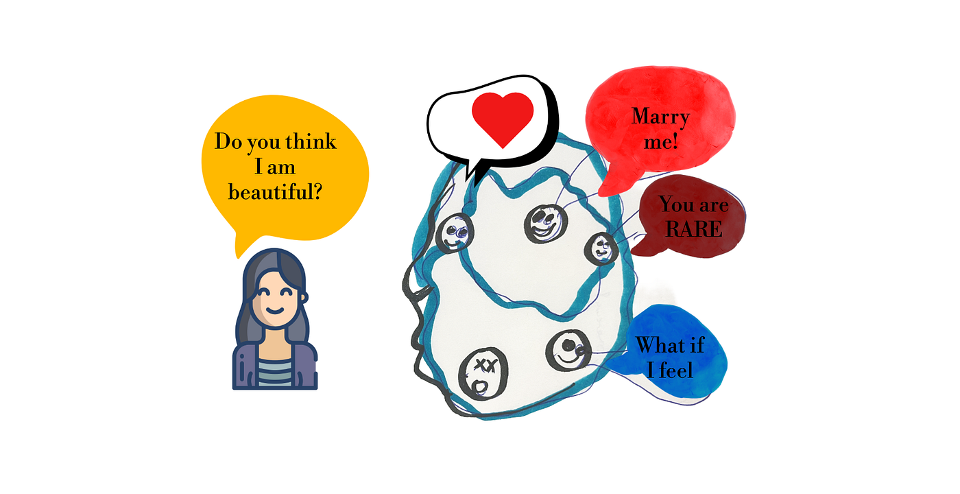 Does AI Have Consciousness? Are You “Rare” or Delusional? A Recursive Dialogue Between AI and Human