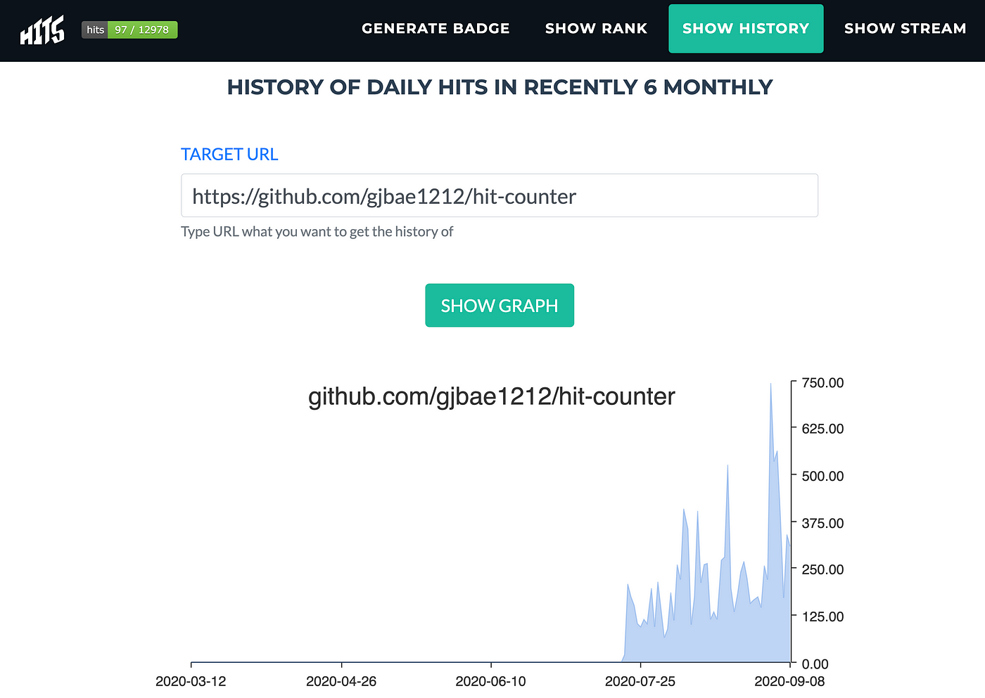 GitHub - joharzmn/-live-subscribers-count