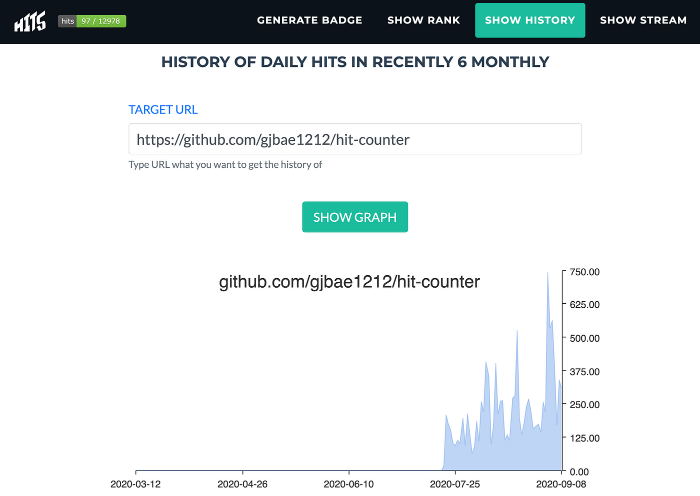 GitHub - calvinfroedge/octobadge-github-badge: OctoBadge - Unofficial Github  Badge for Display Data About Your Github History