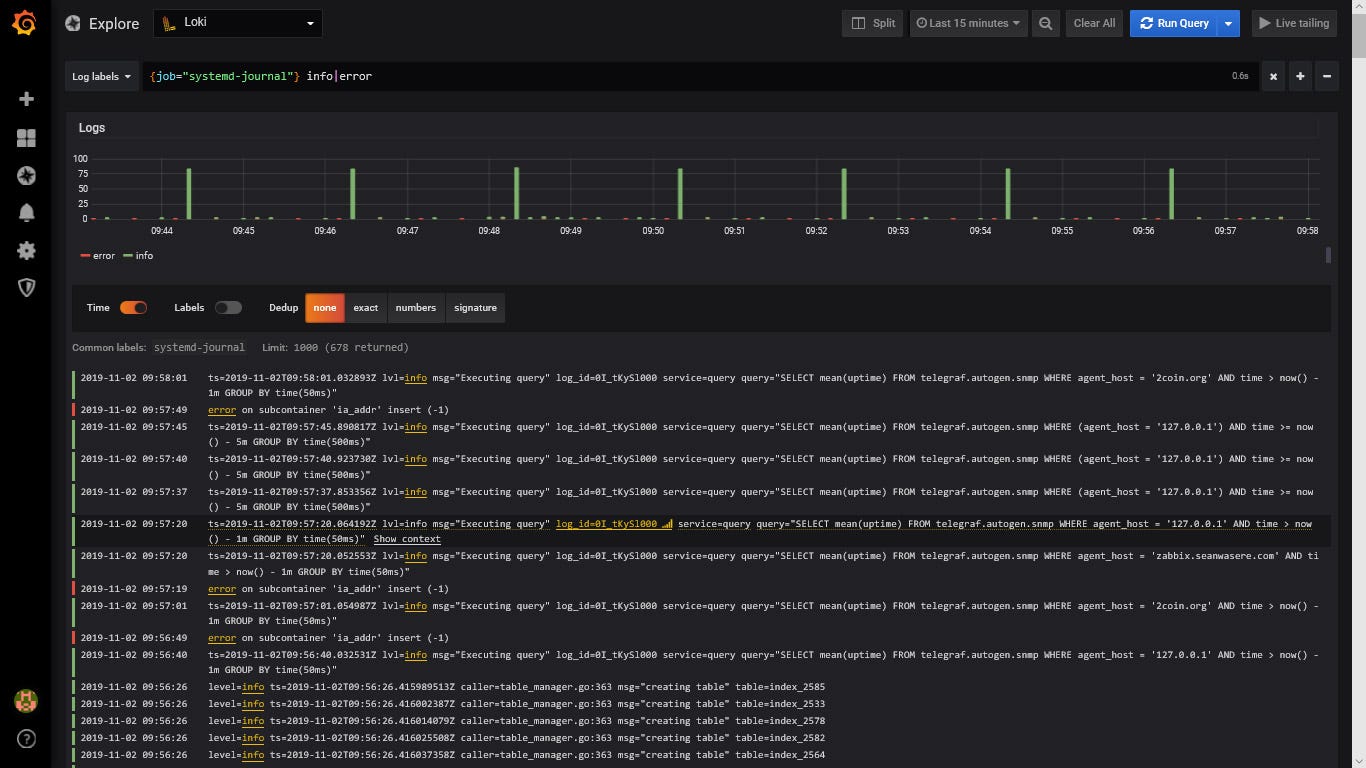 You Need Loki and Promtail if you want the Grafana Logs Panel! | by Sean  Bradley | Grafana Tutorials | Medium