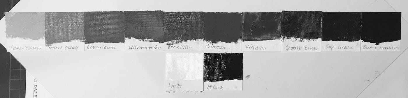 Choosing the right Black oil paint