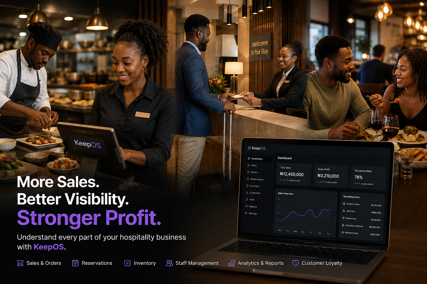 Your Hospitality Business Is Growing; Is Your Profit Growing With It?