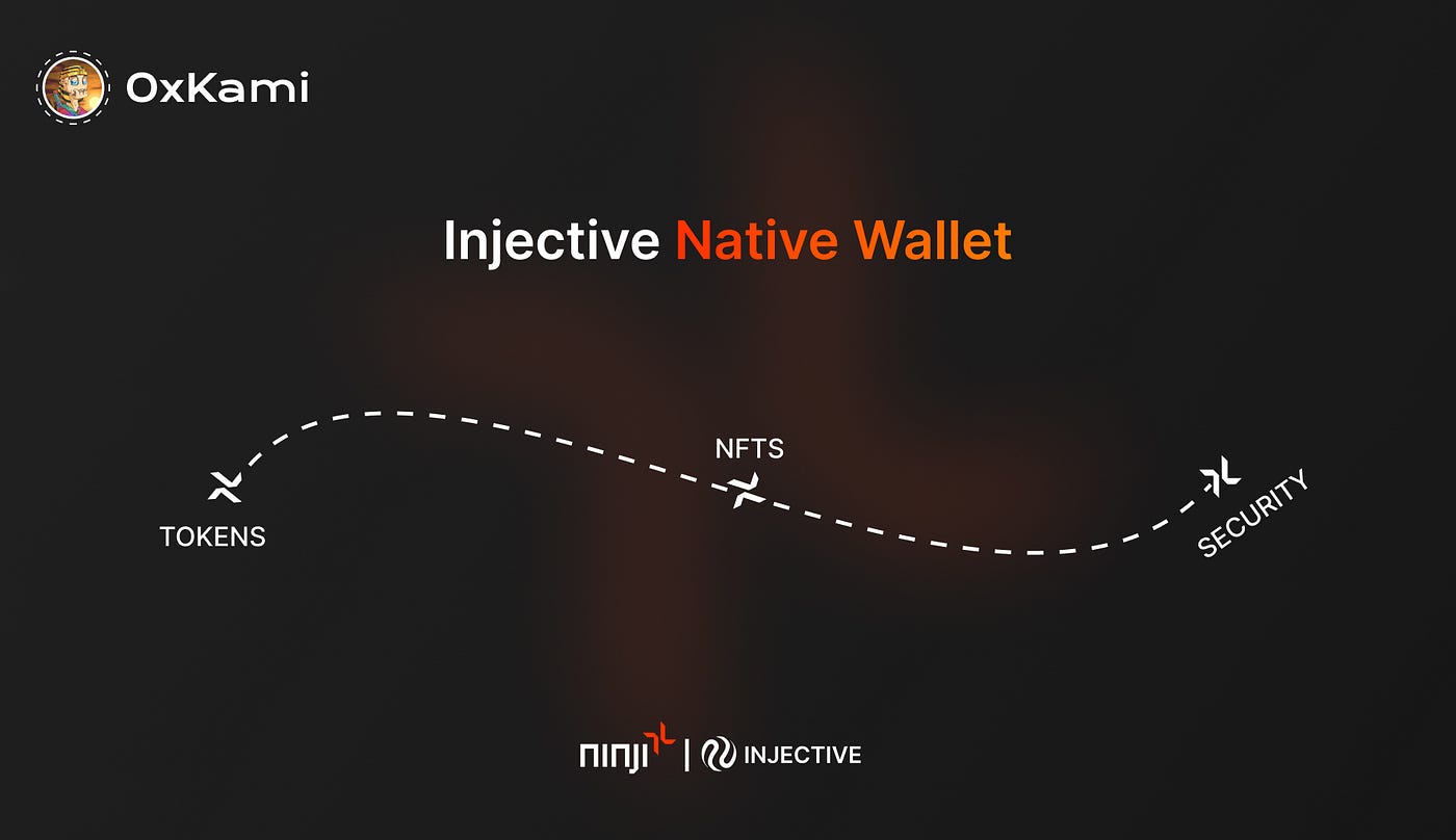 🥷Ninji Wallet; An Agile Crypto Wallet Built For an Injective Ecosystem |  by Web3King 🥷🏽 | Medium
