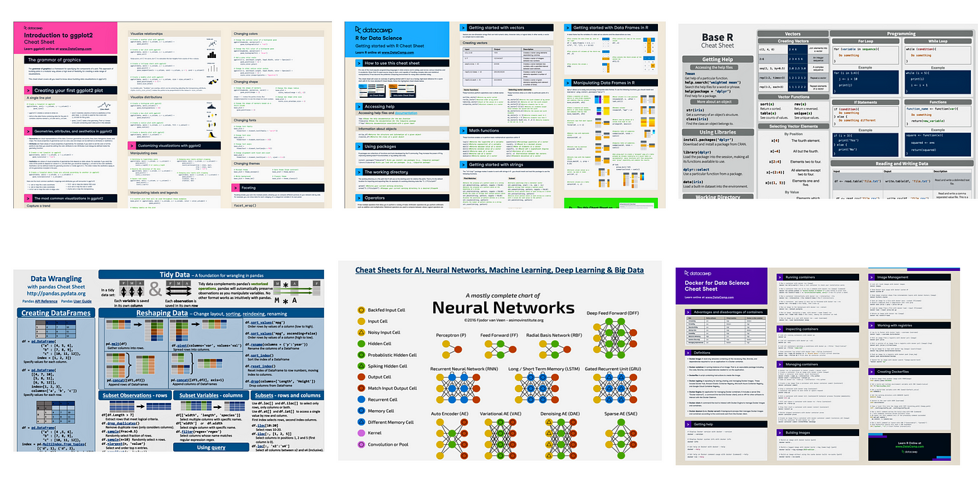 A Comprehensive Collection of Data Analysis Cheat Sheets, by Anamika Singh