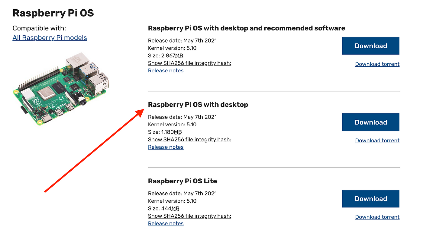 Setup a Print Server using Raspberry Pi & CUPS: Part 1 | by Anirudh Gupta |  The Startup | Medium