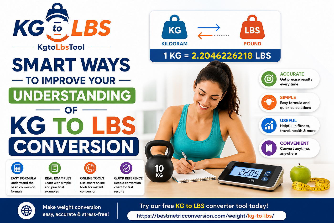 Smart Ways to Improve Your Understanding of KG to LBS Conversion