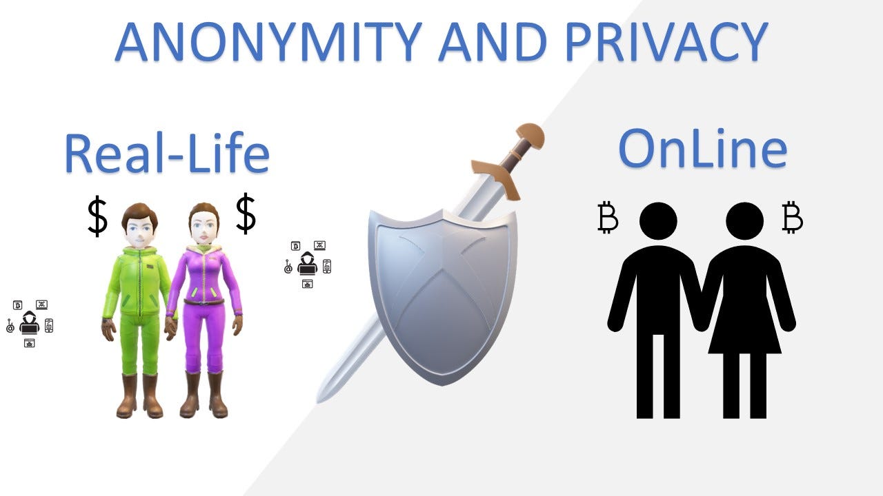 Why Privacy Is So Important To Protect Your Crypto Assets | by 5-minute  digital safety power-ups | Medium