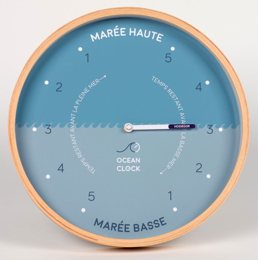 Ocean Clock : l'Horloge des marées | by Laurent | Surf Culture | Medium