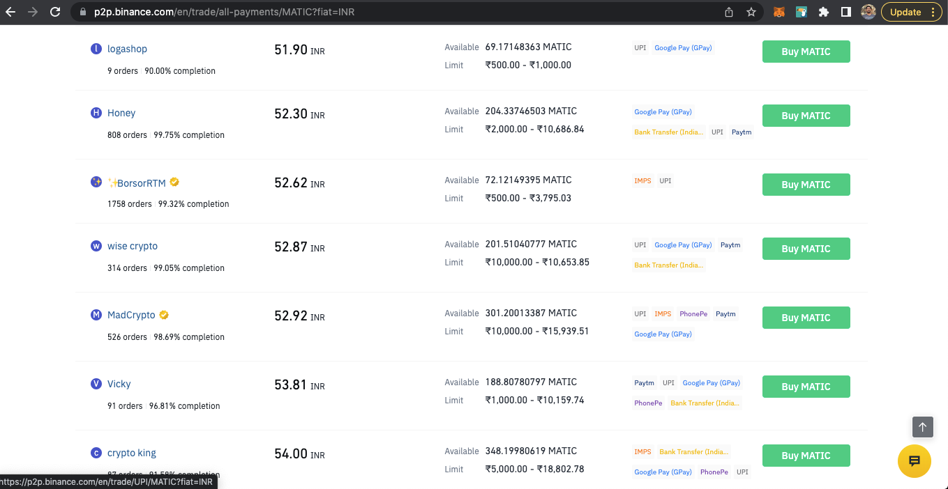 The hands-on guide to crypto coins & NFTs for Web3 PMs and devs | by Tony  Mathew | Medium