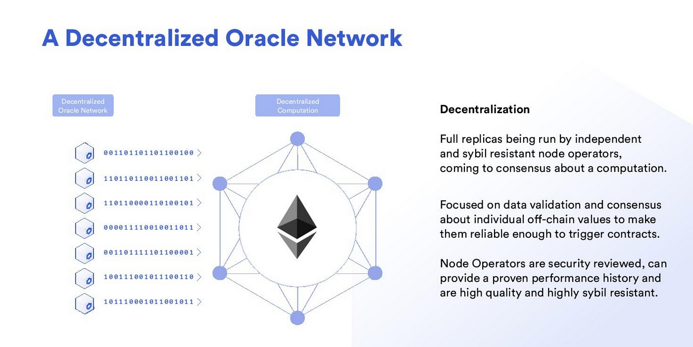 Oracles: the bridge between the real world and decentralized applications
