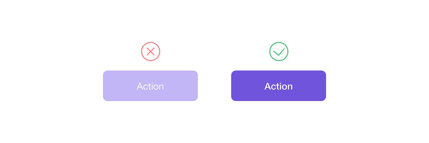 Buttons: attention to detail. Buttons are an important component of… | by  Anna Bell | UX Collective