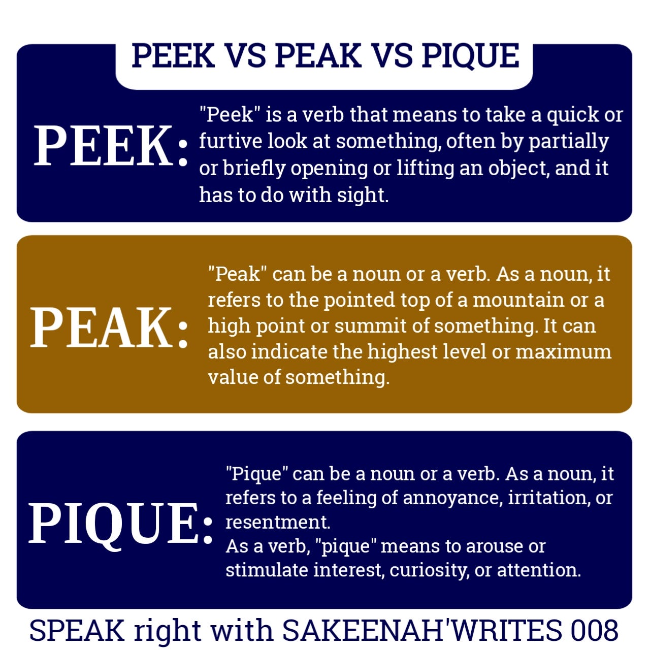 SPEAK RIGHT WITH SAKEENAH'WRITES 008(PEEK VS PEAK VS PIQUE): | by Sekinat  Alawiye (Sakeenah Writes) | Sep, 2023 | Medium