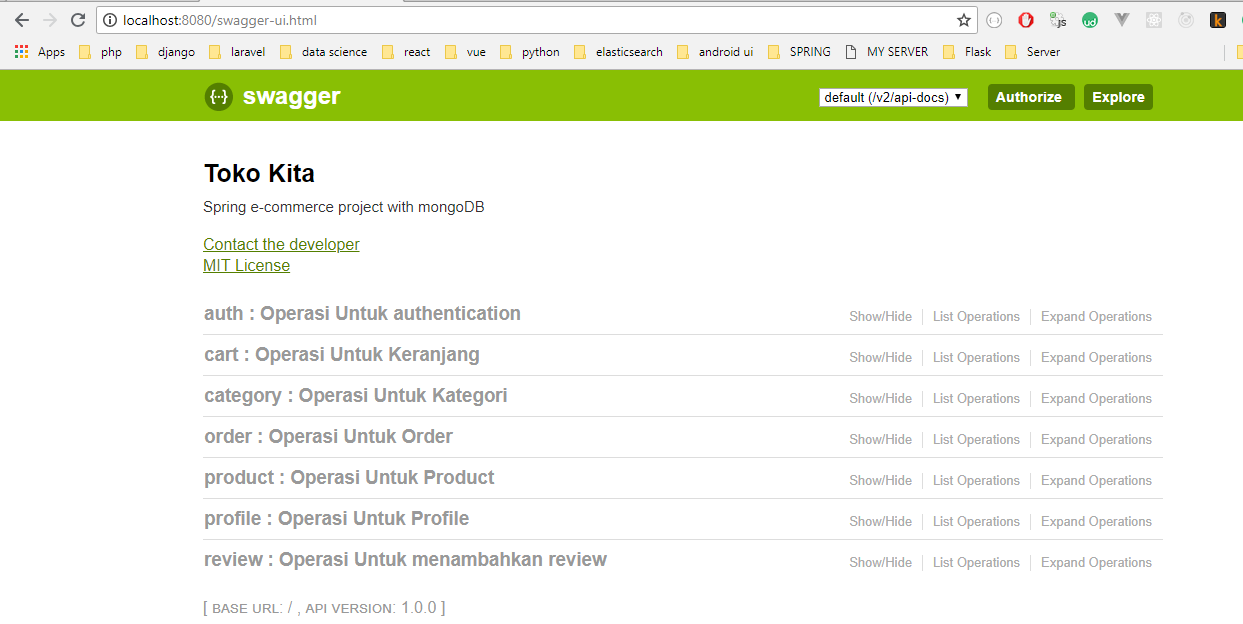 Gambar Dokumentasi API