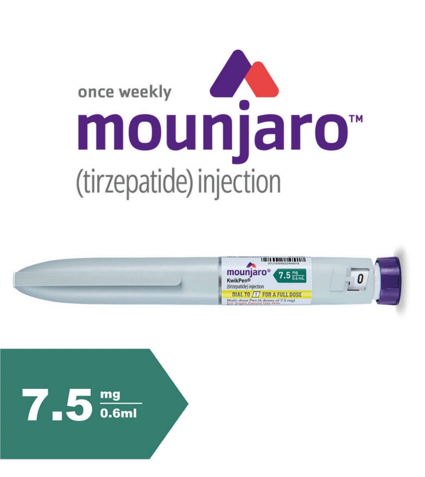 olympia pharmacy tirzepatide dosing GLP-1 Agonists for Weight Loss