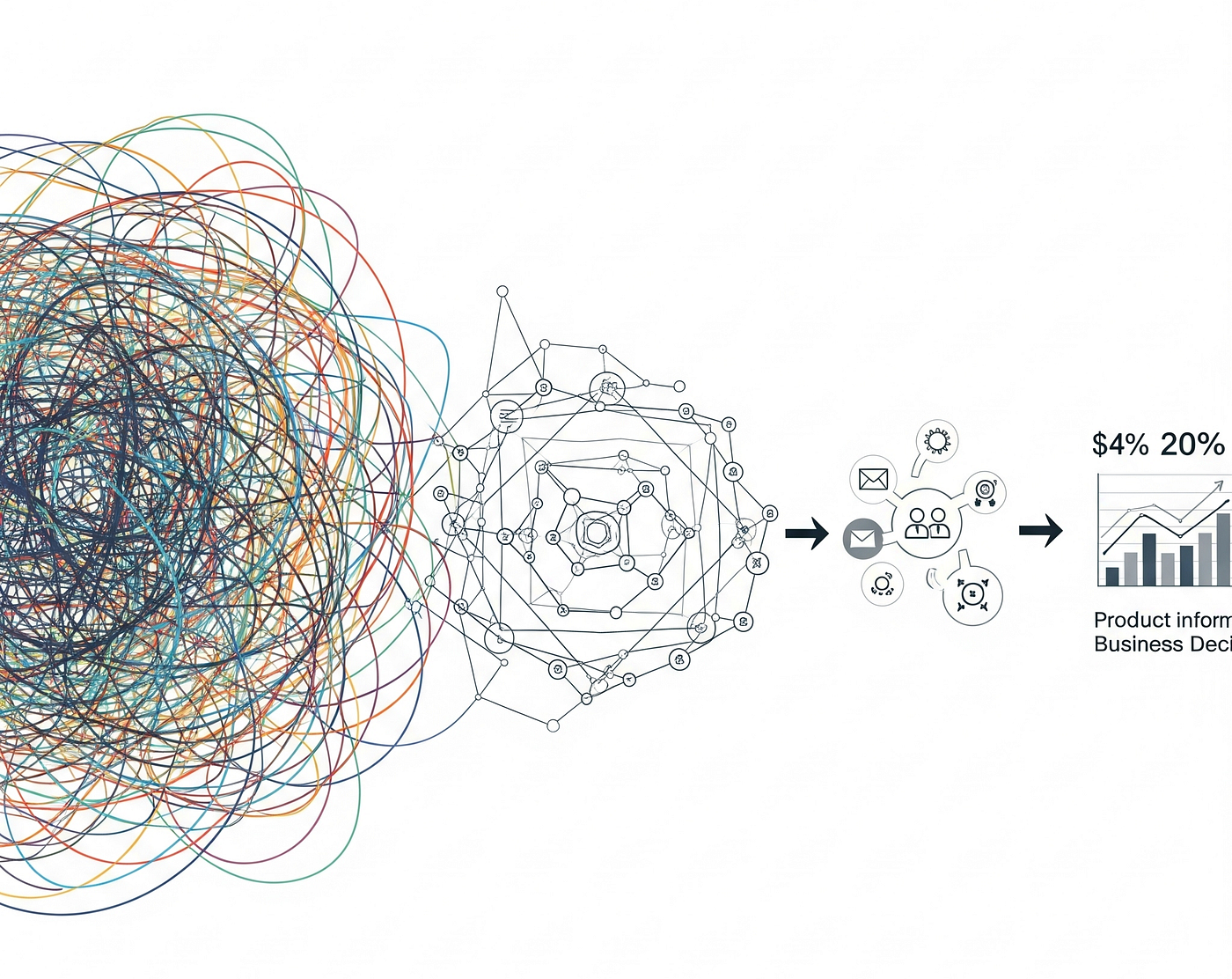 The Semantic Layer in Data Modeling: Bridging the Gap Between Bits and Business Meaning