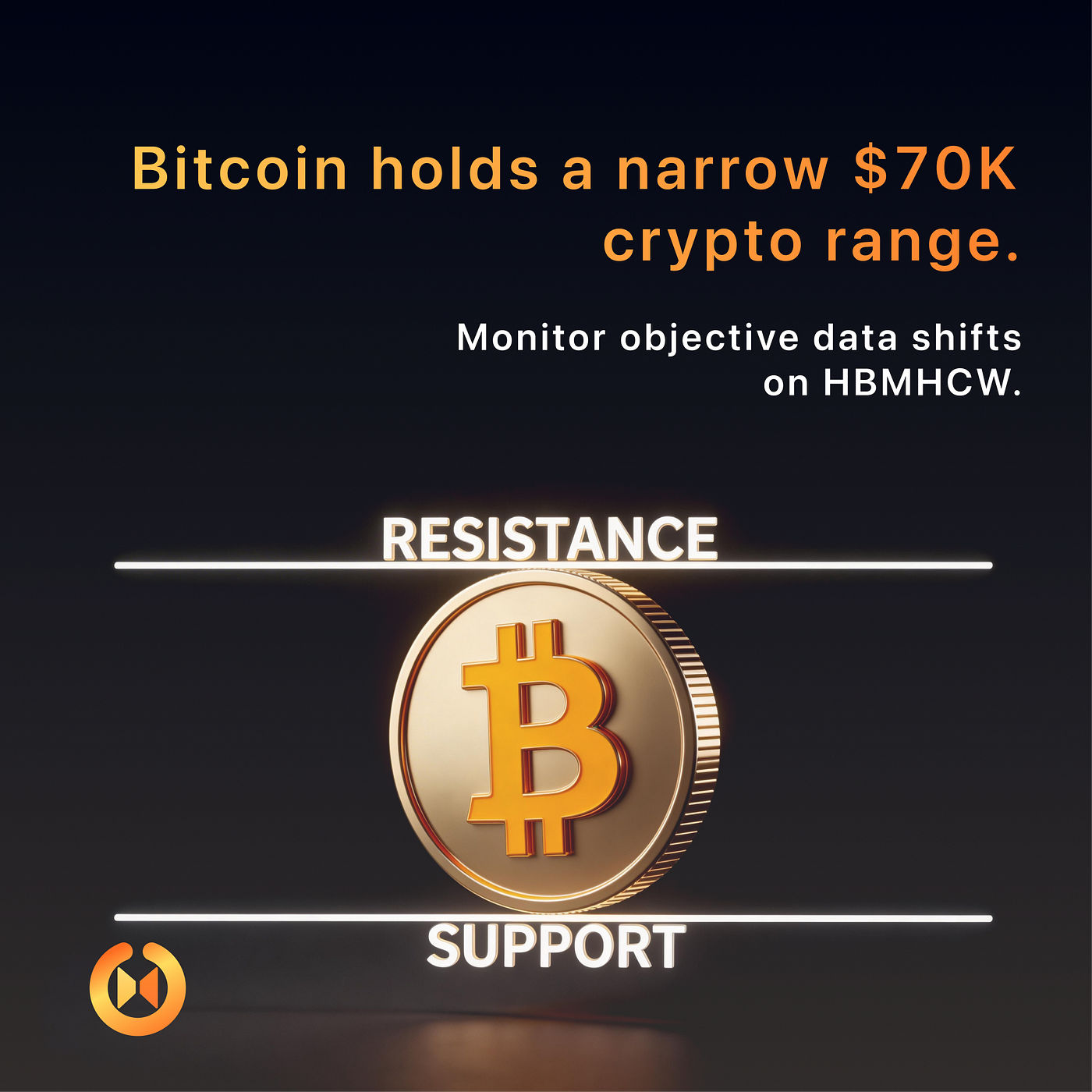 Bitcoin Crypto Range Analysis and HBMHCW Data Observations