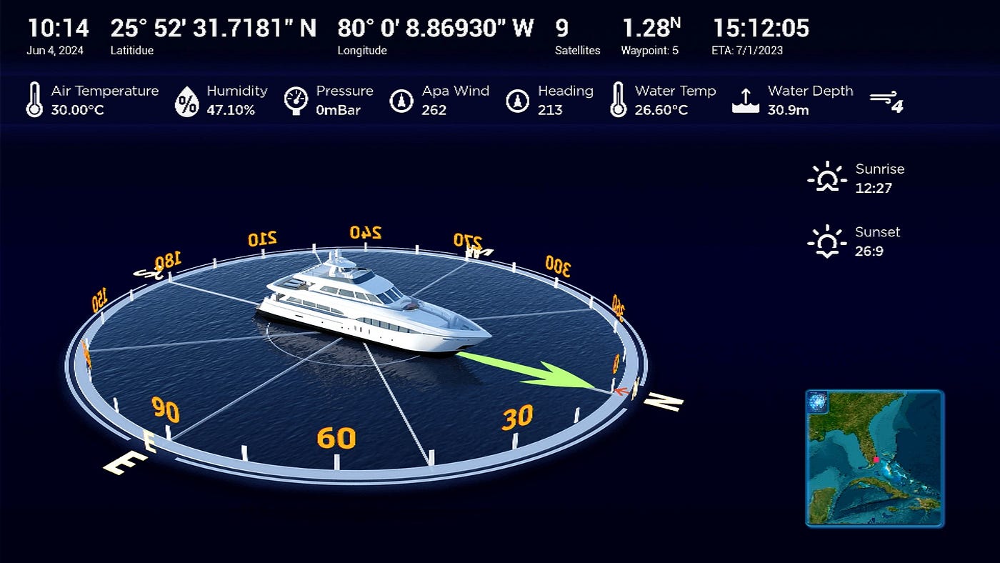 Made for the 1%: Marine Infotainment for Roku