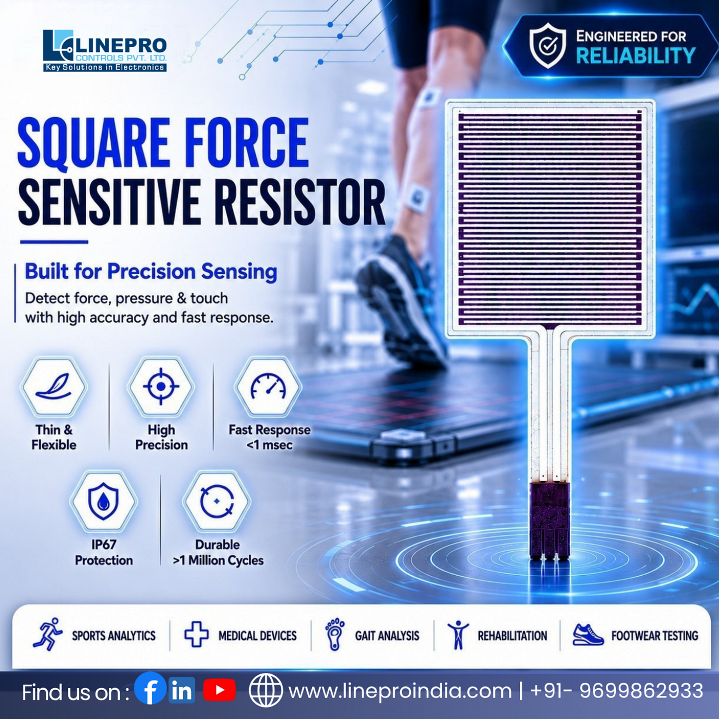 Square Force Sensitive Resistors for Pressure Measurement Systems
