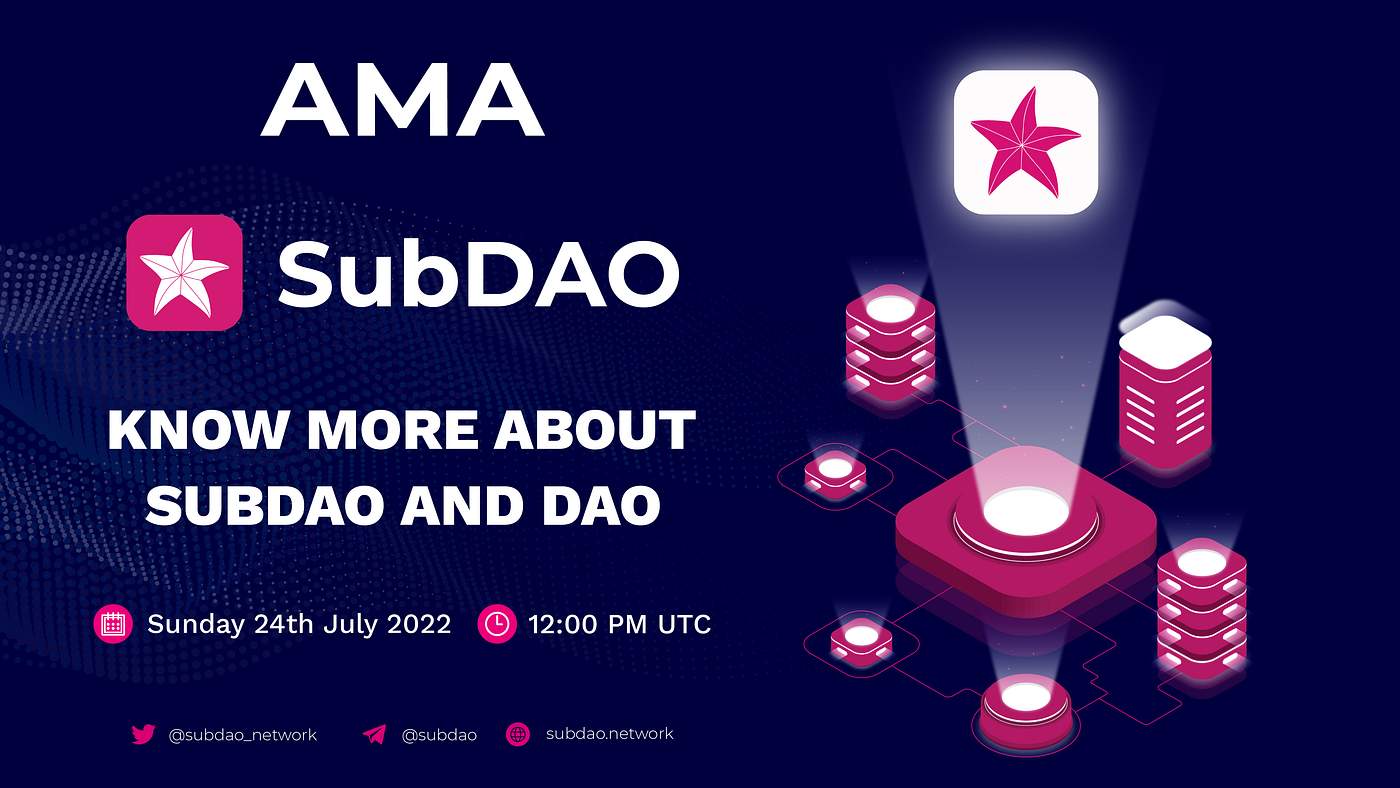 Learn With SubDAO: DAO Frequently Asked Questions (FAQs) Answered | by  SubDAO Protocol | Medium