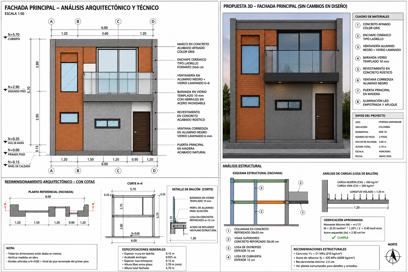 Plano H proyecto, Nesnesis