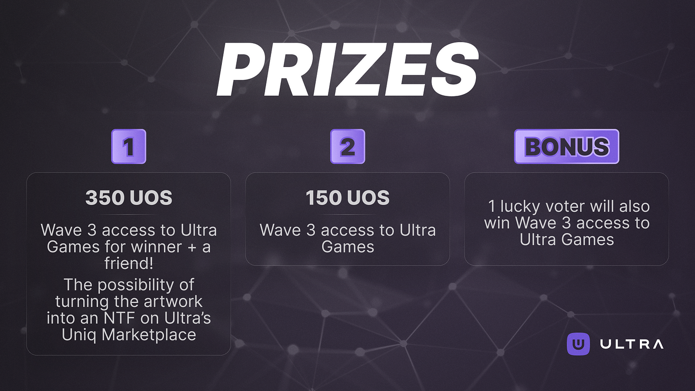 Discord Art Banner Contest: Win UOS and More!