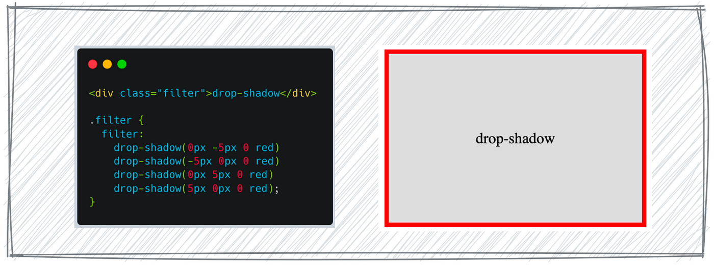 How to Construct an Element Border Without Using CSS's border, by bitbug