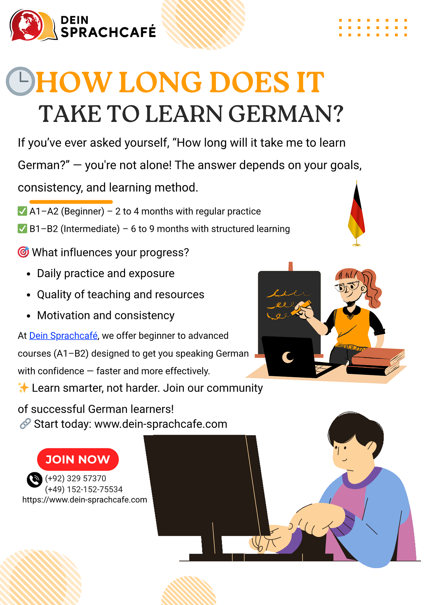 🕒 How Long Does It Take to Learn German?