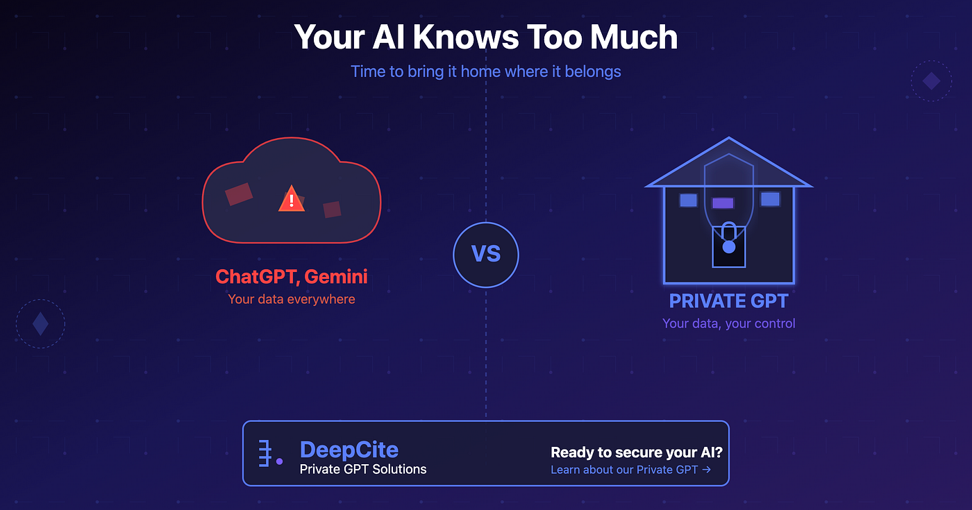AI Knows Too Much