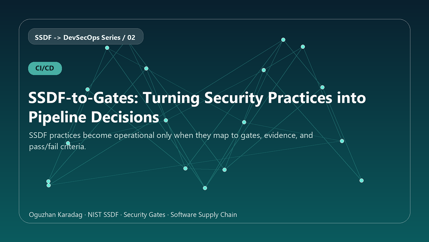 SSDF-to-Gates: Turning Security Practices into Pipeline Decisions