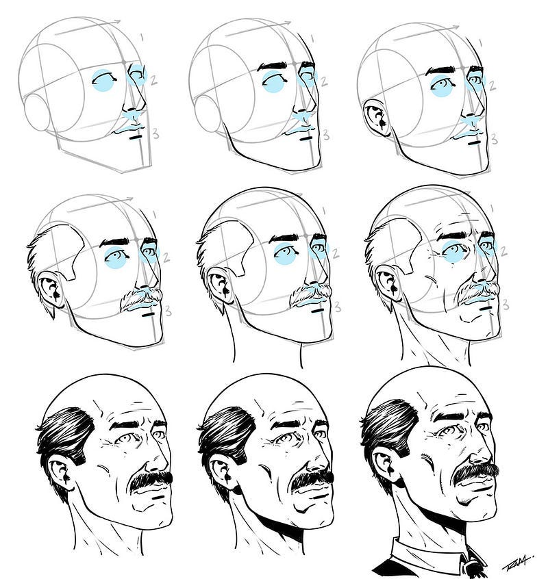 Drawing Comic Style Faces Using Traditional Art Supplies, Robert Marzullo