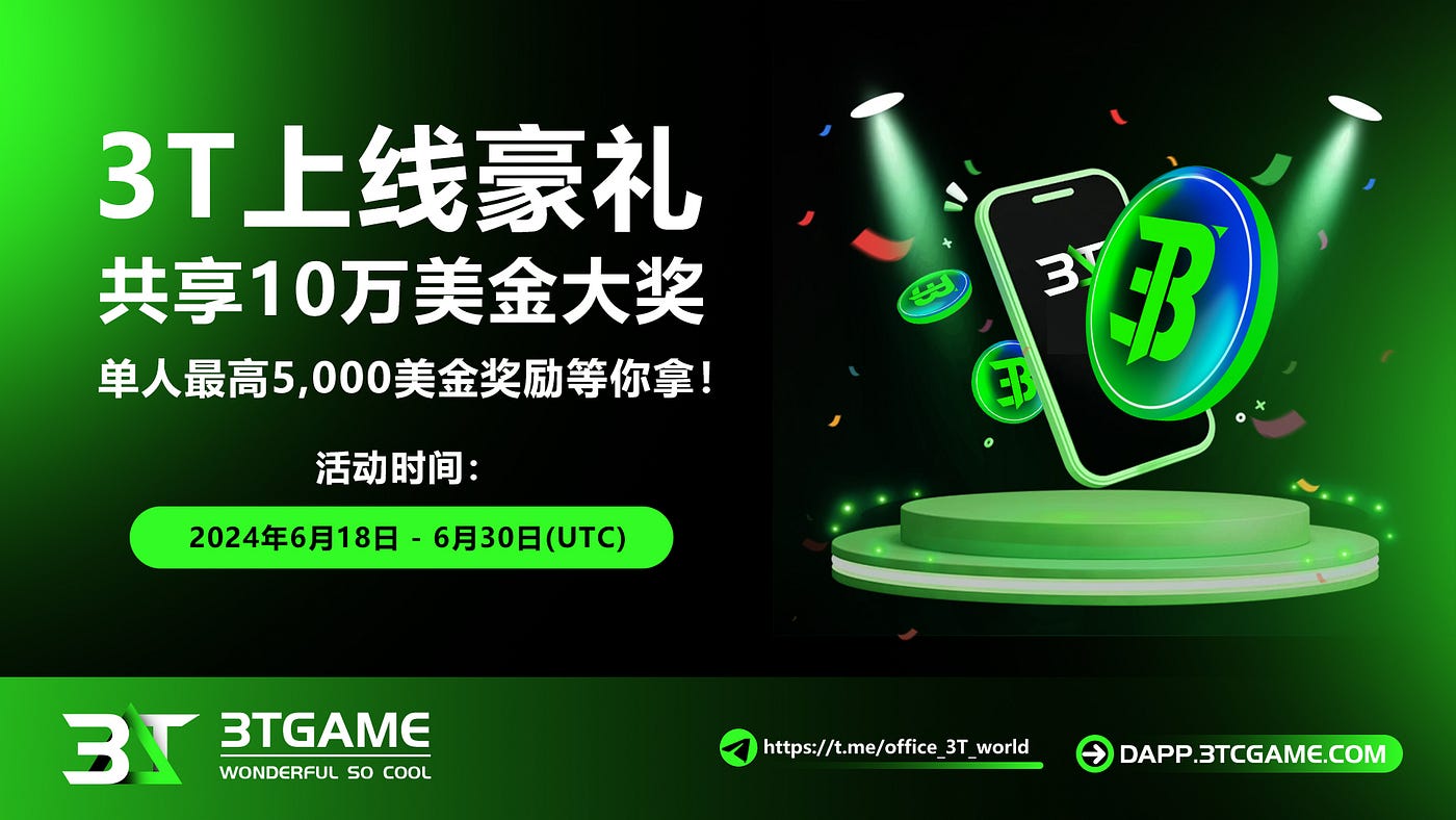 3T上线豪礼：共享10万美金大奖，单人最高5,000美金奖励等你拿！💸
