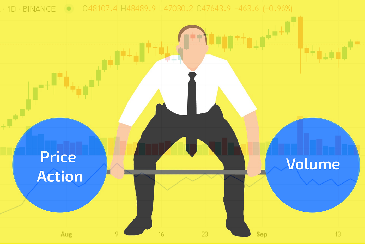 Why Top Crypto Traders Focus More On Prices And Volume | by ngugi |  Distributed Thought | Medium