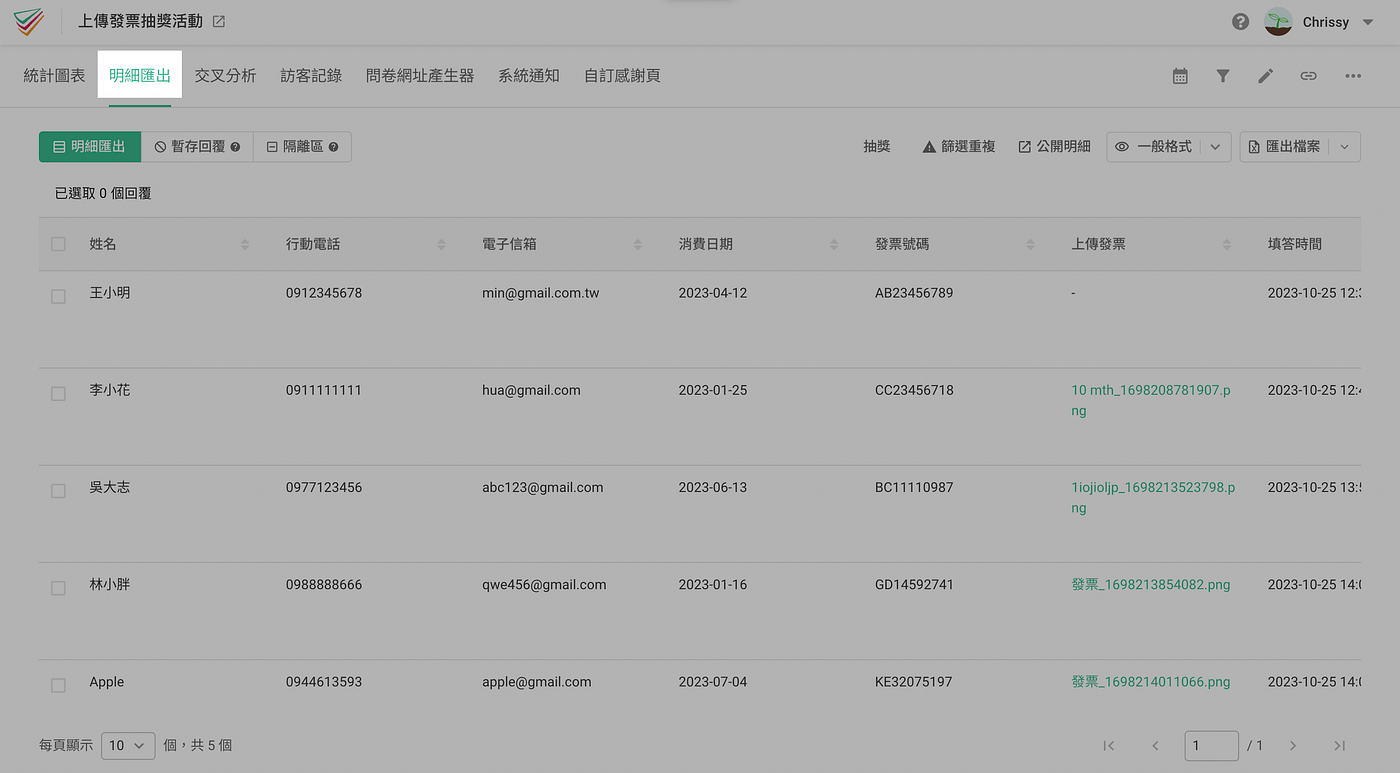 明細抽獎，從問卷回覆中自動抽出中獎者- SurveyCake 官方部落格- Medium