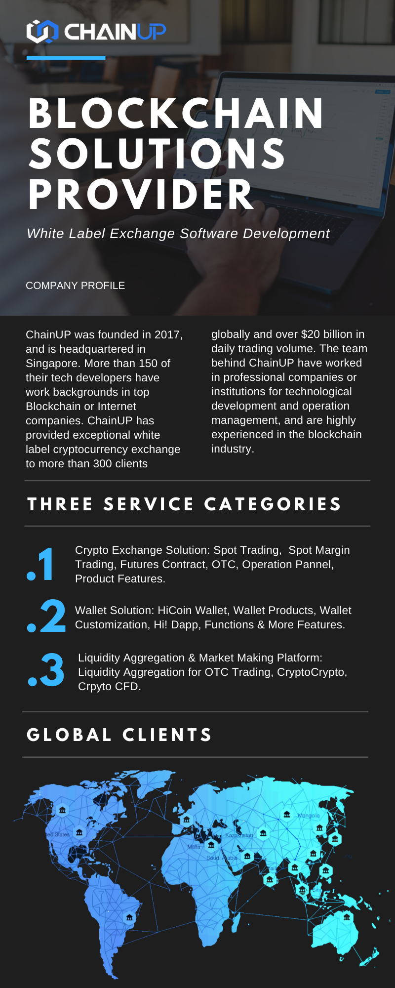 General Overview of ChainUP. What is ChainUP? | by Azra Tekinsoy | Medium