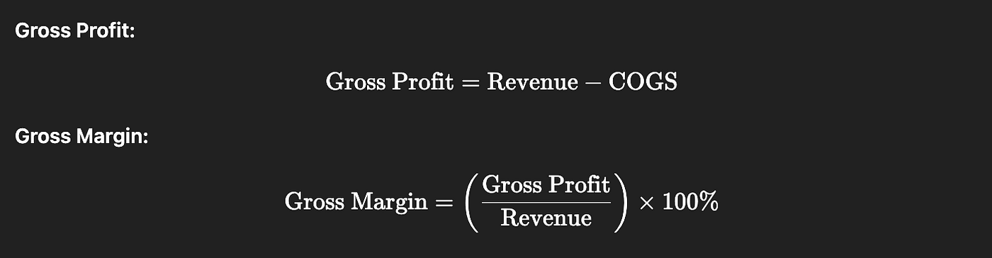 Gross Profit (Валовий прибуток) та Gross Margin (Валова маржа)
