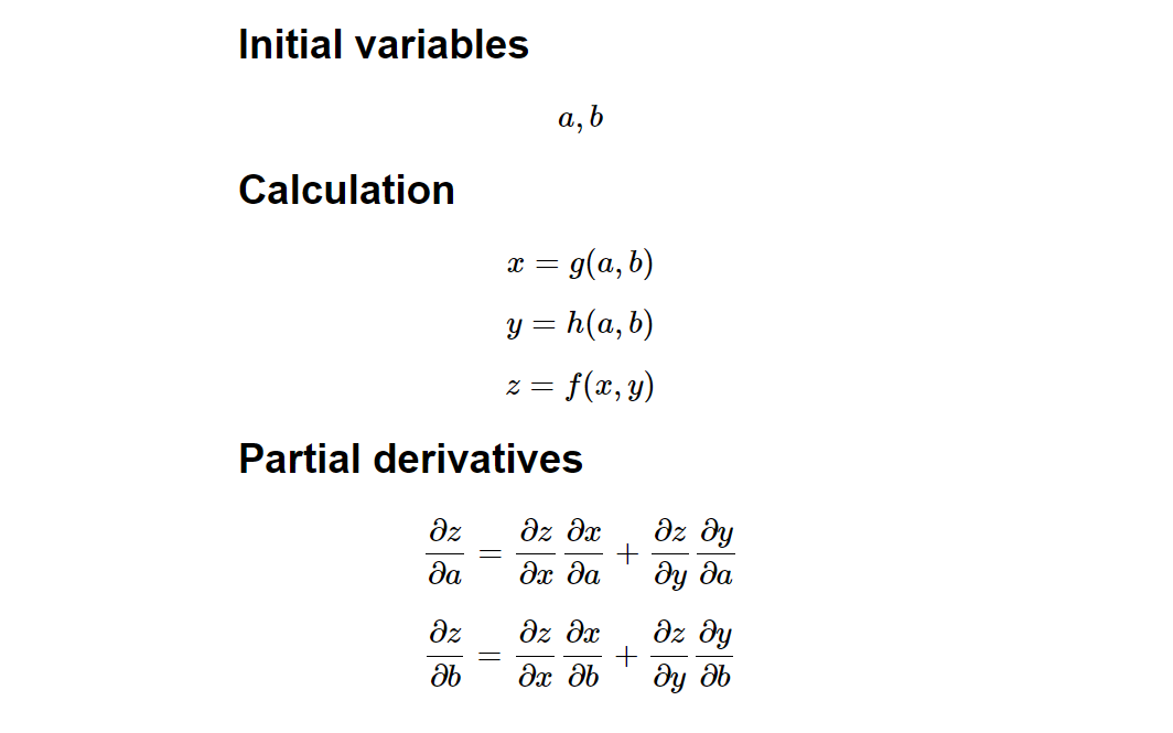 Derivative Chain Rule