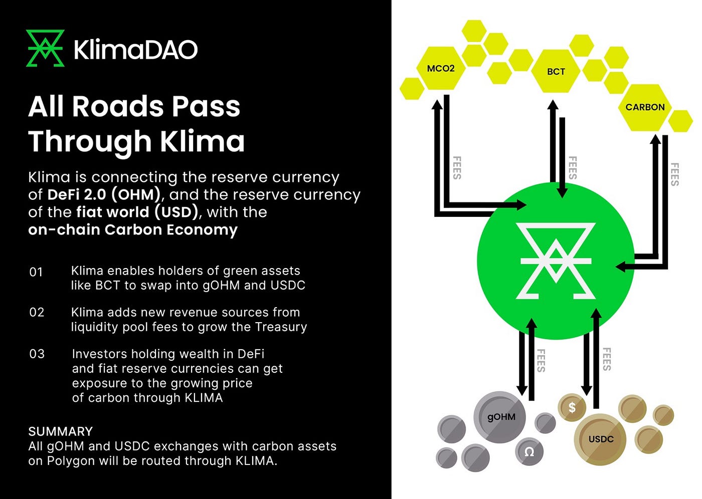 5분 클리마다오 KlimaDAO. 클리마다오는 블록체인 기술을 활용하여 기후 위기에 맞서 싸우려는 디파이… | by jijipapa |  Medium