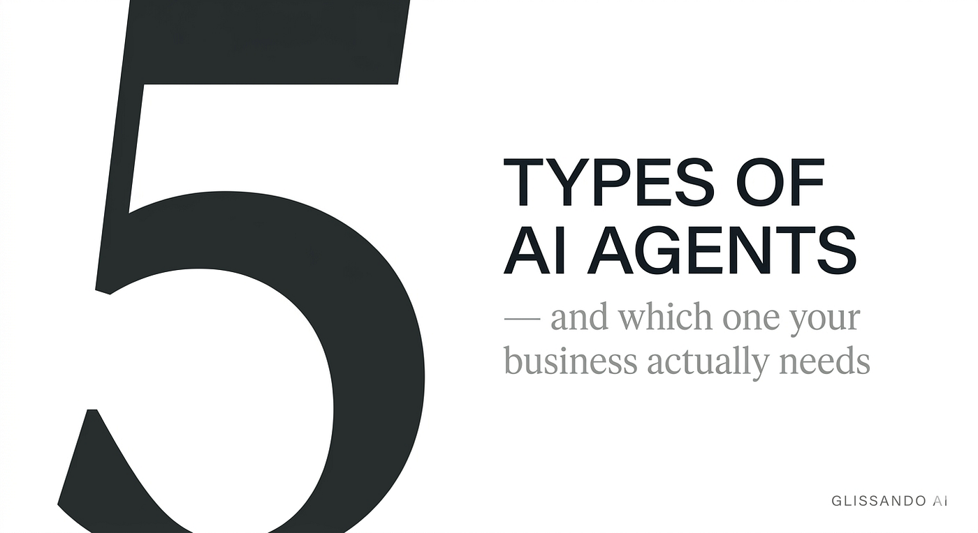 The 5 Types of AI Agents — and which one your business actually needs