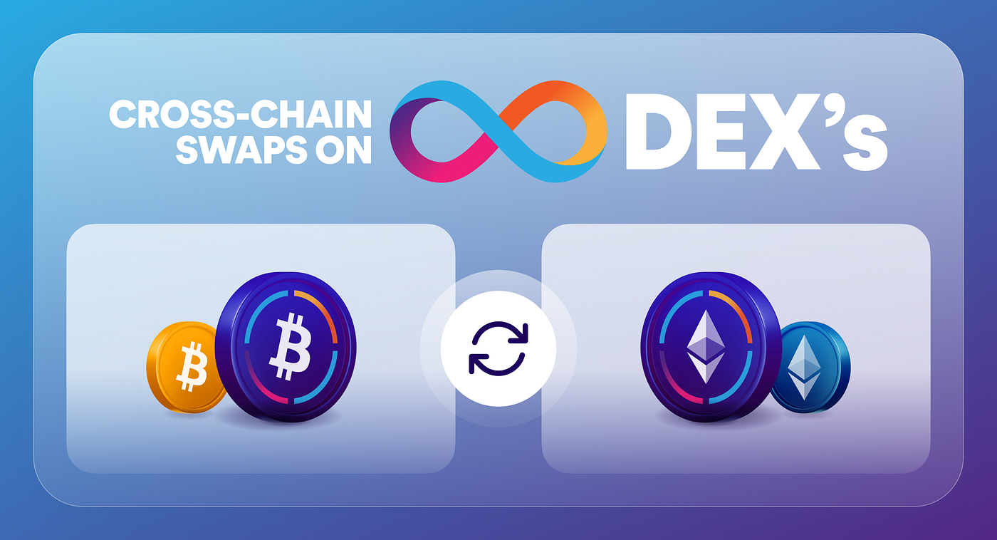 Unlocking BTC/ETH Cross-Chain Swaps With DEXs on ICP | by DFINITY | The  Internet Computer Review | Medium