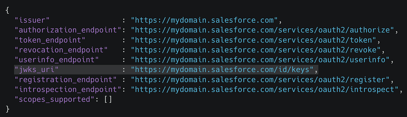 JWT-Based Access Tokens in Salesforce: A Complete Guide