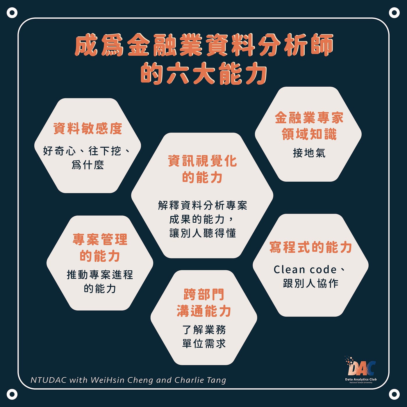 職涯分享】網路業與金融業資料分析師的日常| 臺大資料分析與決策社NTUDAC | NTU Data Analytics Club