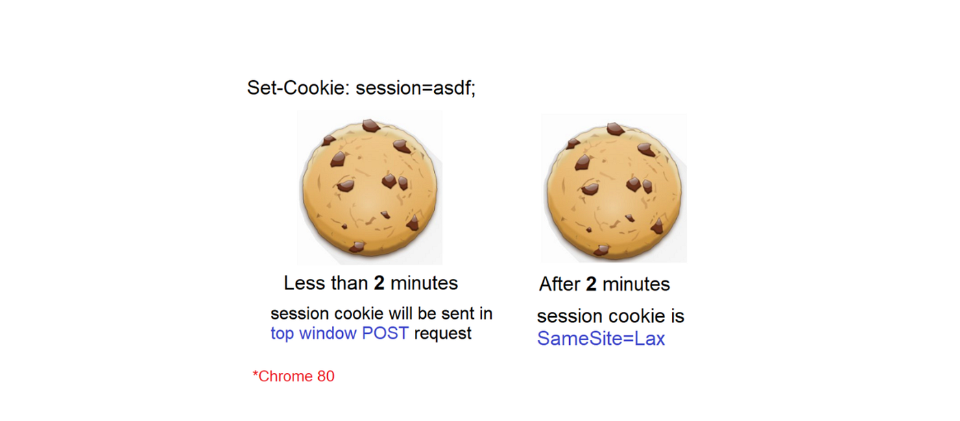 その他 cookie Lenny & Larry's The Complete Cookie, Snickerdoodle