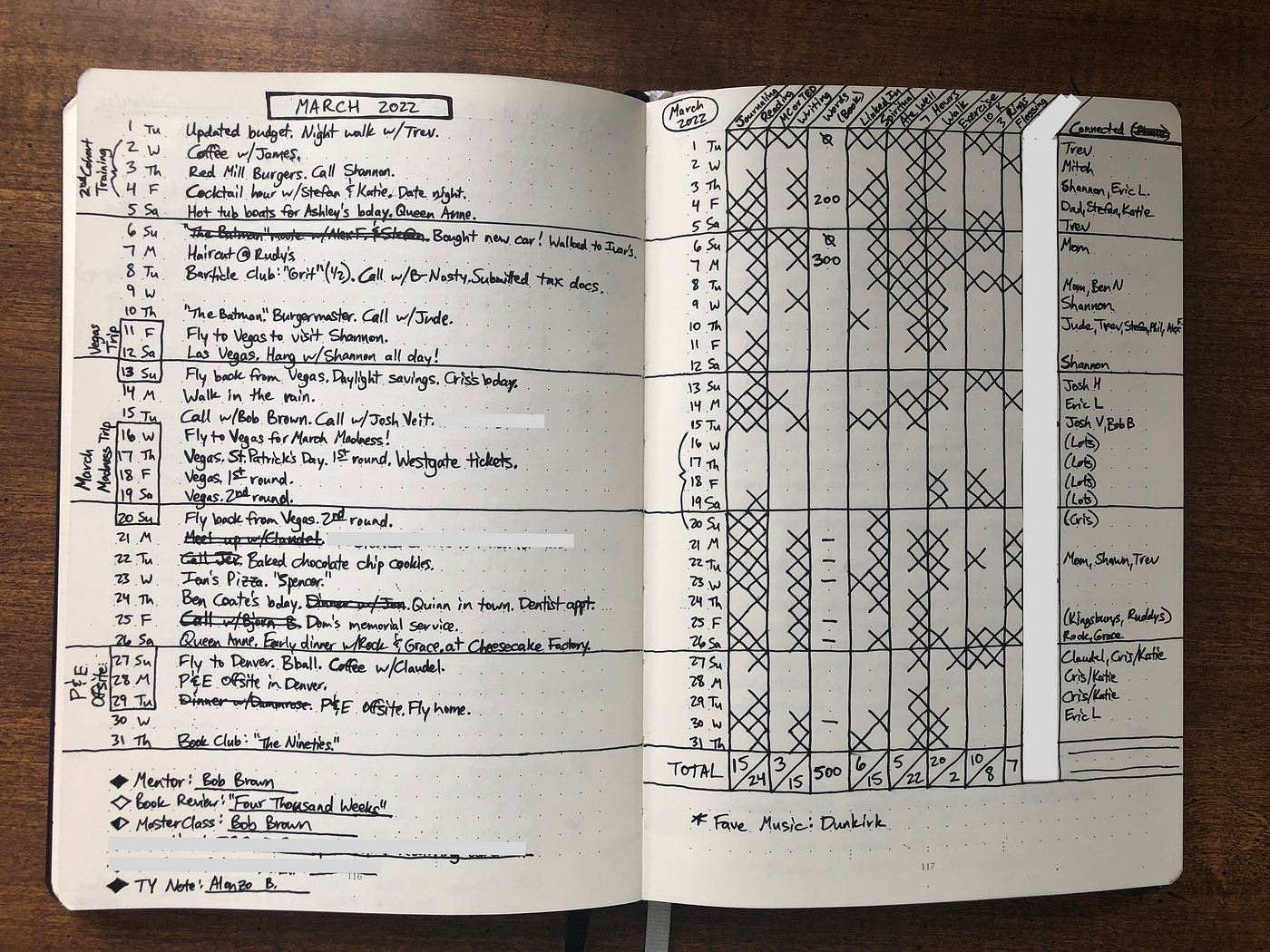  Daily Alignment Journal: Habit Tracker, Mindfulness