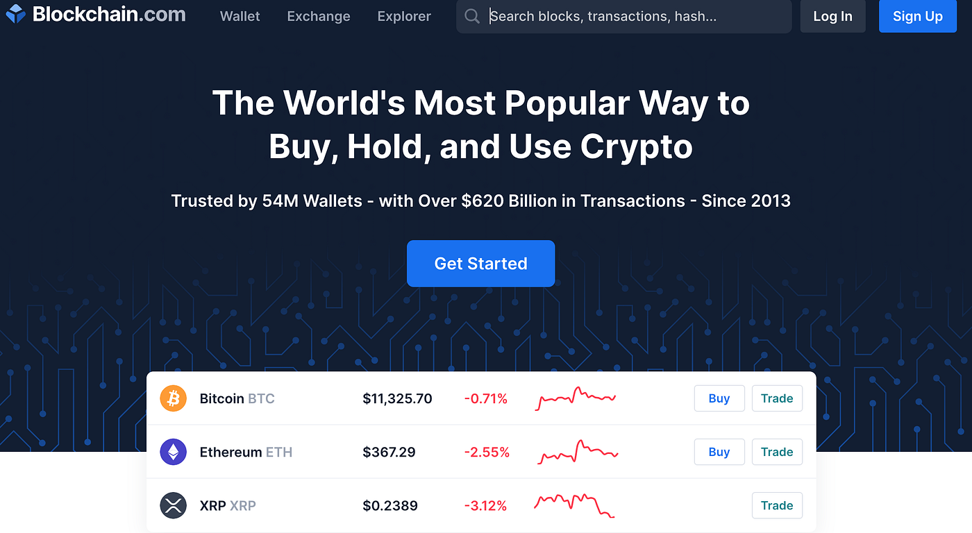 How to value your Stocks & Crypto Portfolio on Google Sheets | by Eloise |  Coinmonks | Medium