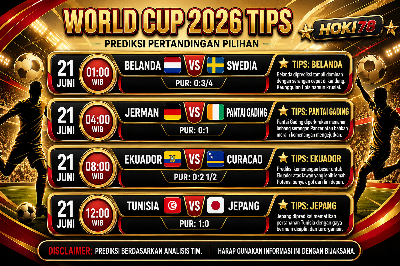 Ulasan Bola Akhir Pekan: Prediksi Jitu Pertandingan World Cup 2026 yang Wajib Kamu Tonton!